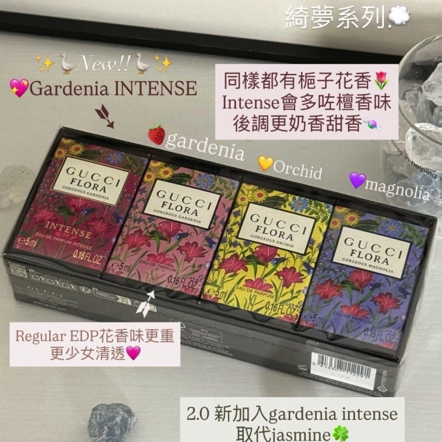GUCCI古馳綺夢香水四件套（5ml*4）